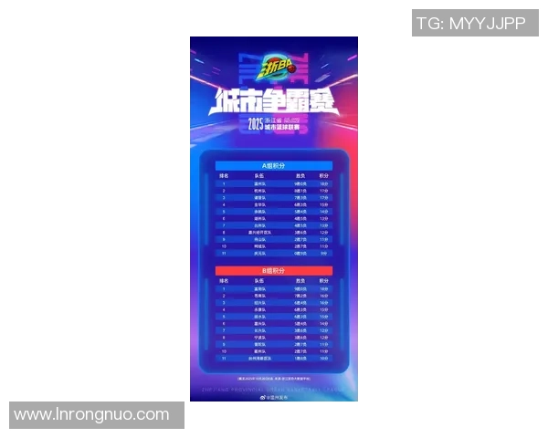 杭州排球队在世界杯预选赛积分榜上以50分稳居第一名展现强劲实力