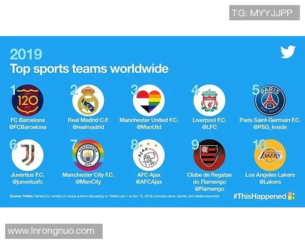 2026足球力量排行榜：深圳足球队位居第10名