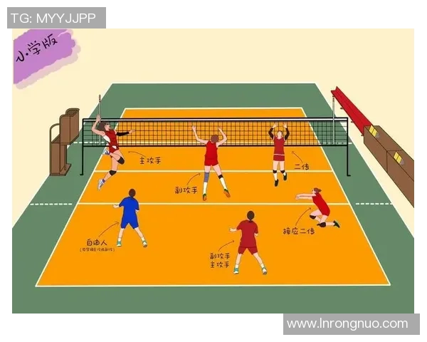 排球战术：杭州排球队的包夹体系